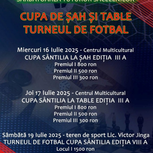 Sântilia revine la Săcele. Înscrieri la competiții de șah, table și fotbal. Premii în valoare totală de peste 6.000 lei