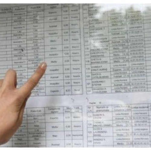 Admitere la liceu 2025 – Rezultatele finale la Evaluarea Națională au fost publicate. Când are loc repartizarea computerizată